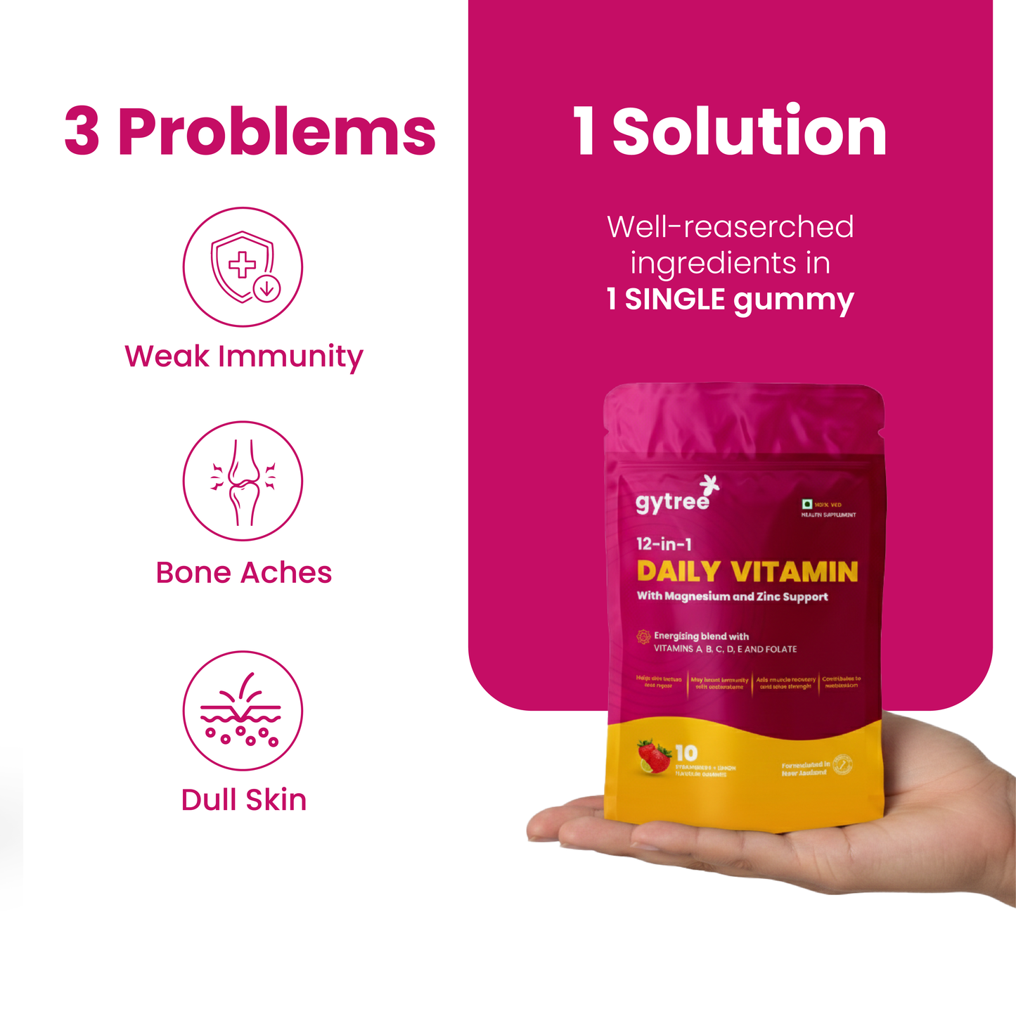 Multivitamin Gummies Mini Pack