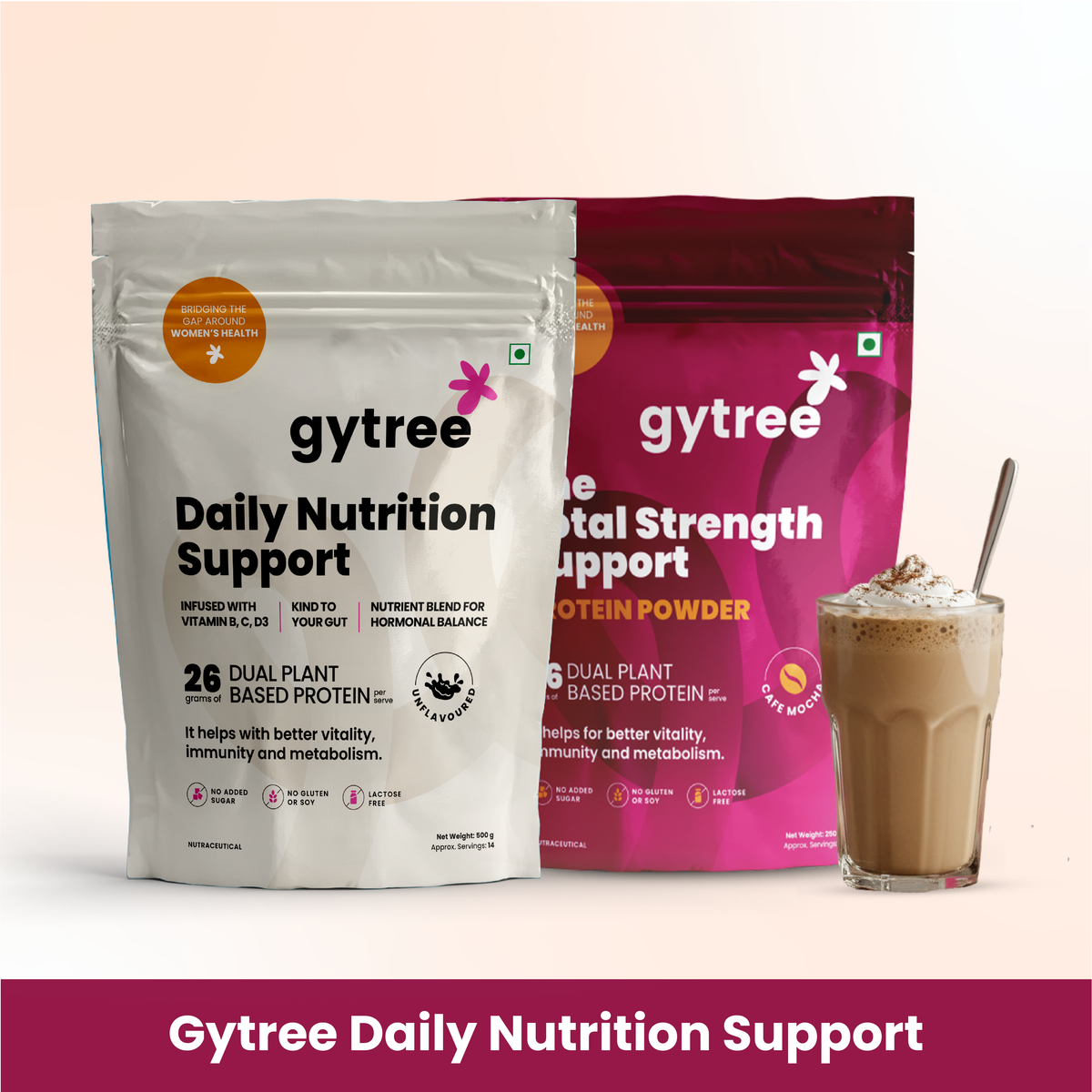 The Protein Duo