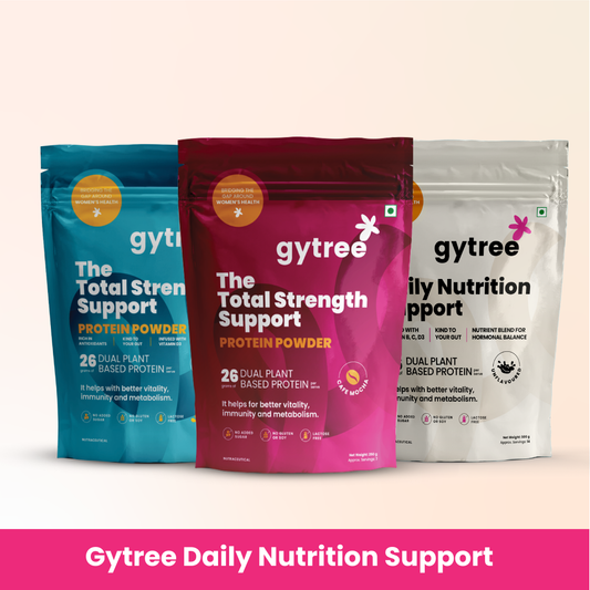 The Protein Trio
