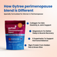 Total Perimenopause Support for Women 35+