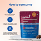 Total Perimenopause Support for Women 35+