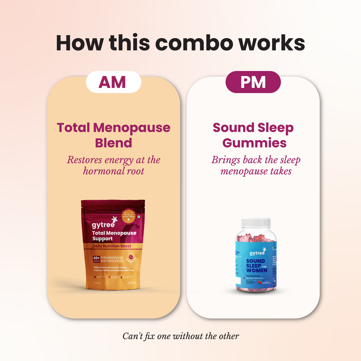 Menopause AM PM Combo