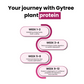 The Total Strength Support Plant Protein + Expert Consultation